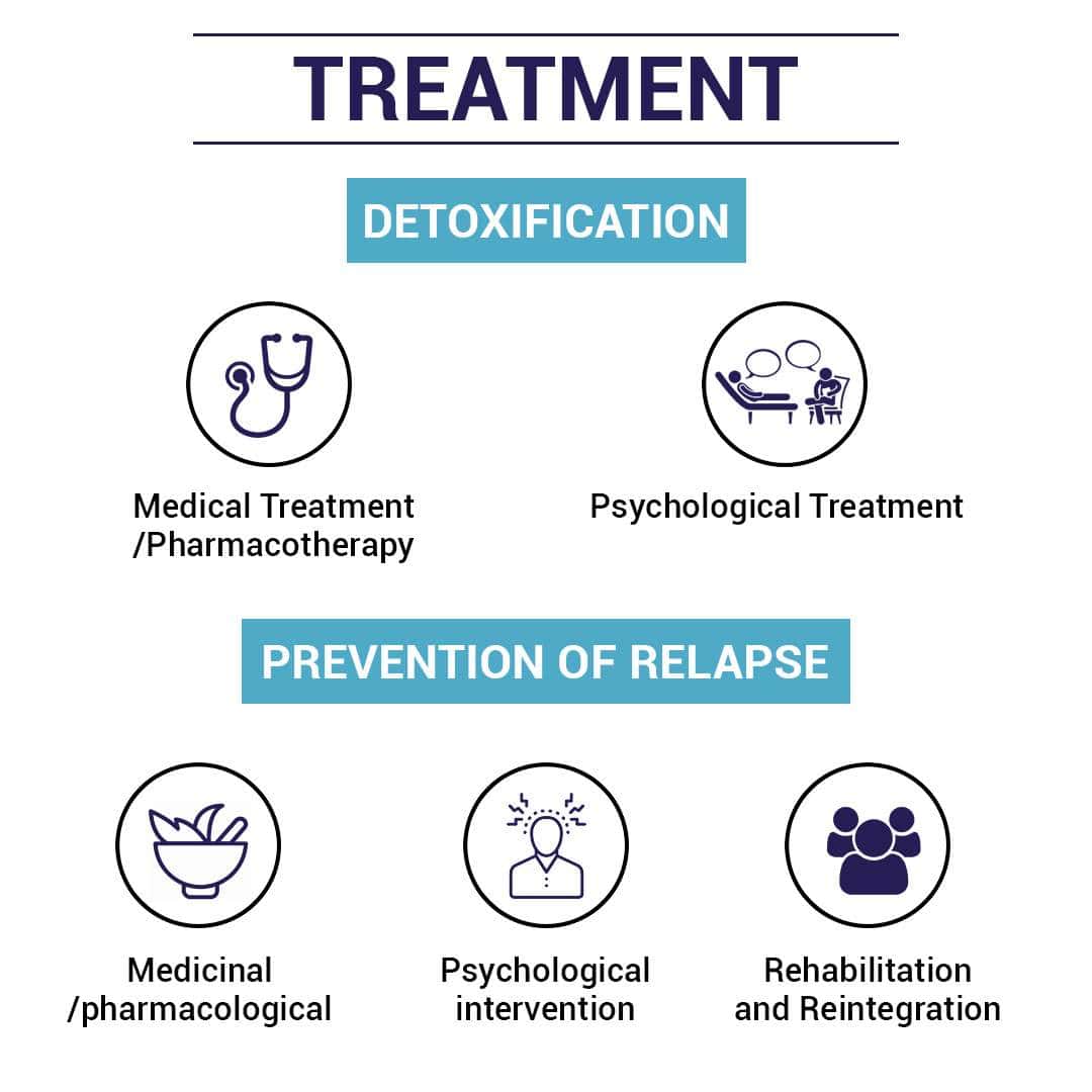 What's Really Happening With Alcohol Rehab In Thailand